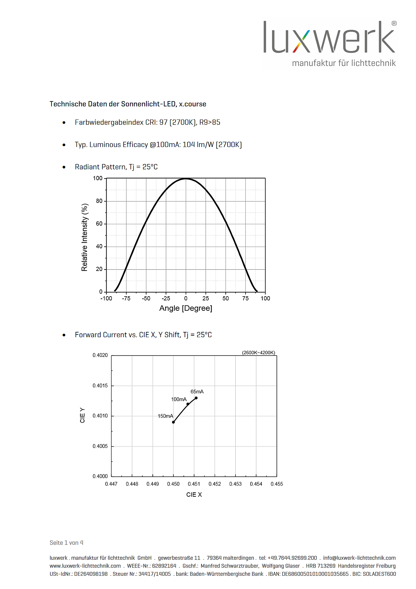 service downloads flyer sonnenlicht led technische daten pdf page image